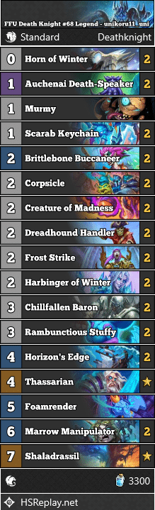 FFU Death Knight #68 Legend - unikoru11_uni