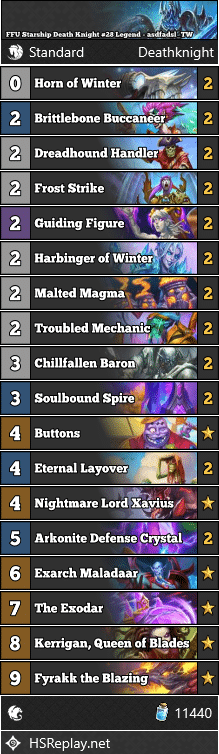 FFU Starship Death Knight #28 Legend - asdfadsl_TW