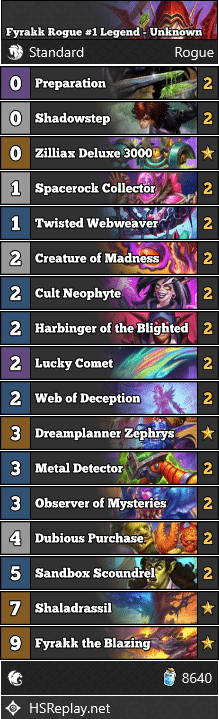 Fyrakk Rogue #1 Legend - Unknown