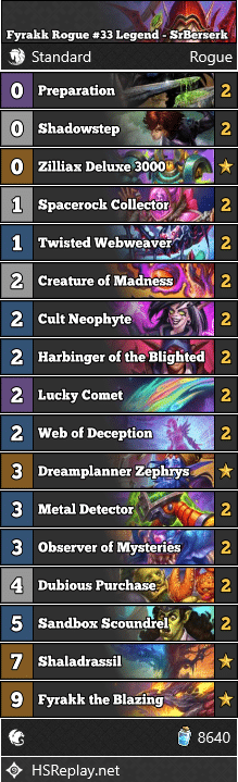 Fyrakk Rogue #33 Legend - SrBerserk