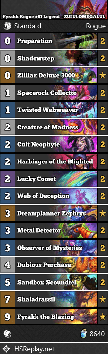 Fyrakk Rogue #61 Legend - ZULULOMEGALUL