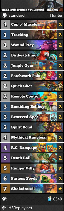 Hand Buff Hunter #14 Legend - Jhunmx