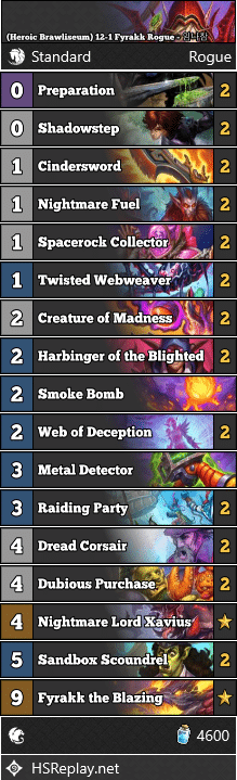 (Heroic Brawliseum) 12-1 Fyrakk Rogue - 임나참
