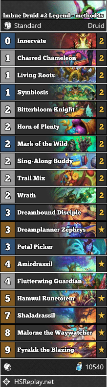 Imbue Druid #2 Legend - method4s