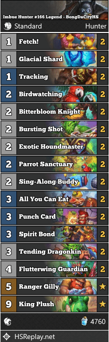 Imbue Hunter #166 Legend - BongDaCityHS
