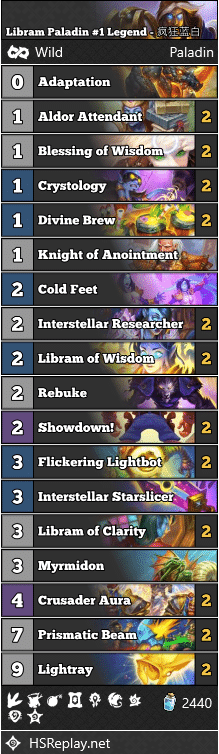 Libram Paladin #1 Legend - 疯狂蓝白