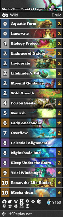 Mecha'thun Druid #1 Legend - TLaratt