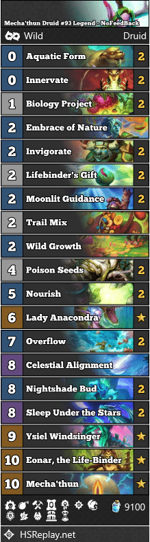 Mecha'thun Druid #93 Legend - NoFeedBack