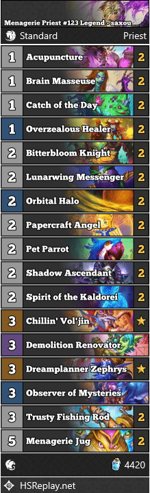 Menagerie Priest #123 Legend - saxou__