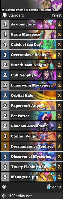 Menagerie Priest #21 Legend - mesmile_hs