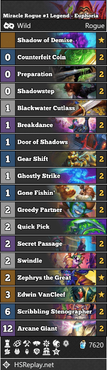 Miracle Rogue #1 Legend - Euphoria