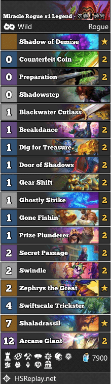 Miracle Rogue #1 Legend - 勿卷丨硕岩