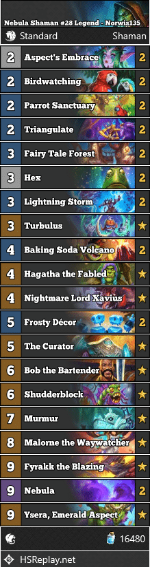 Nebula Shaman #28 Legend - Norwis135