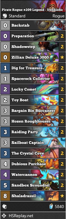 Pirate Rogue #209 Legend - frenkiehs