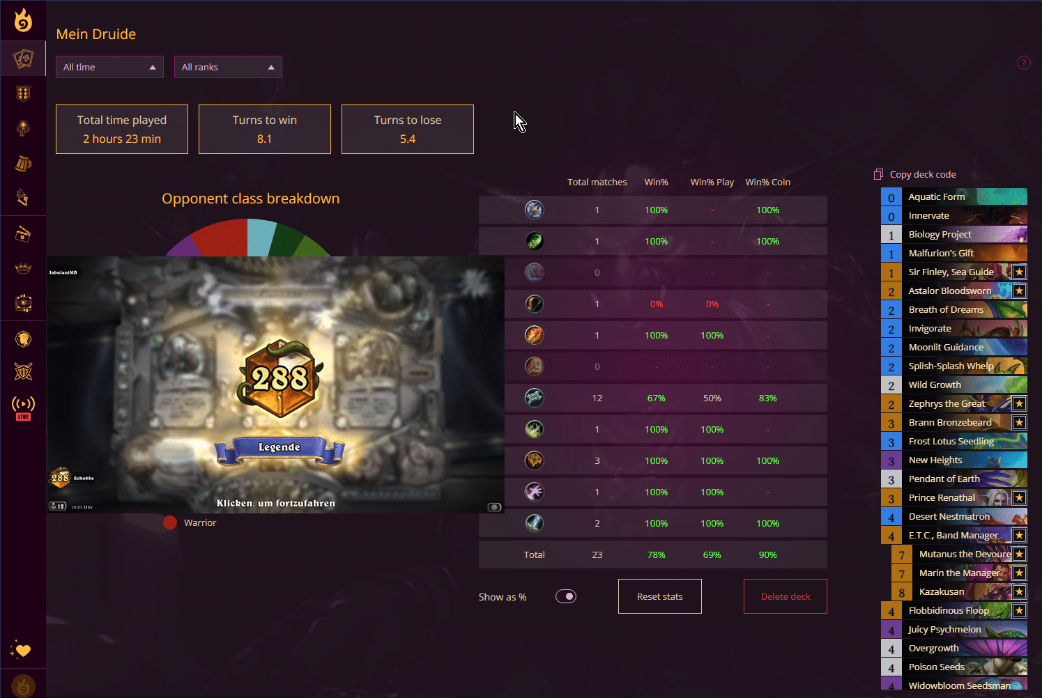 Proof Schobbe