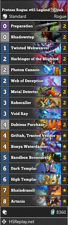 Protoss Rogue #65 Legend - Elyak