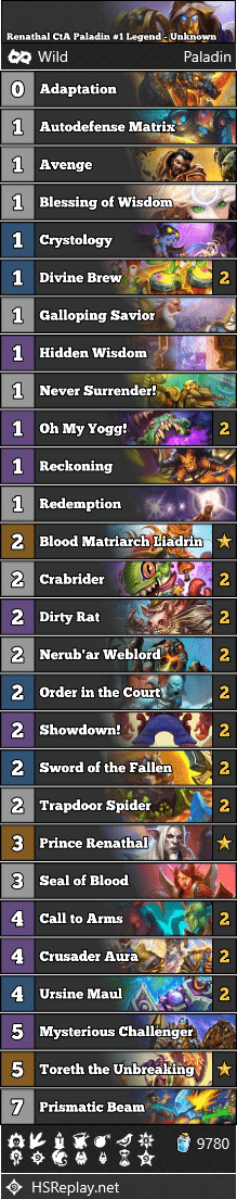 Renathal CtA Paladin #1 Legend - Unknown