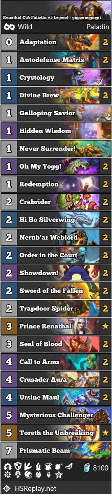 Renathal CtA Paladin #5 Legend - gamermoment
