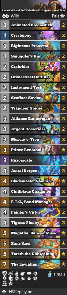 Renathal Hand Buff Paladin #152 Legend - Rev27Rev
