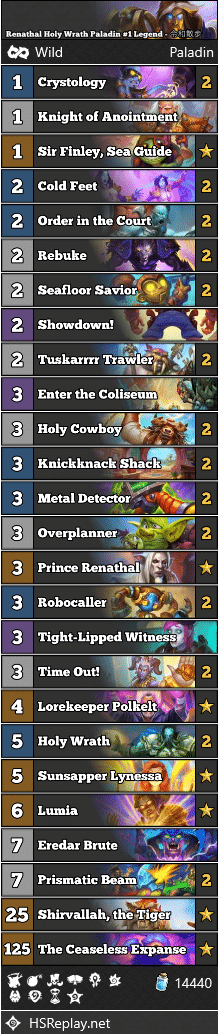 Renathal Holy Wrath Paladin #1 Legend - 令和散步