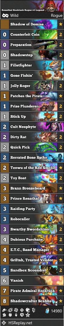 Renathal Hooktusk Rogue #3 Legend - 勿卷丨硕岩