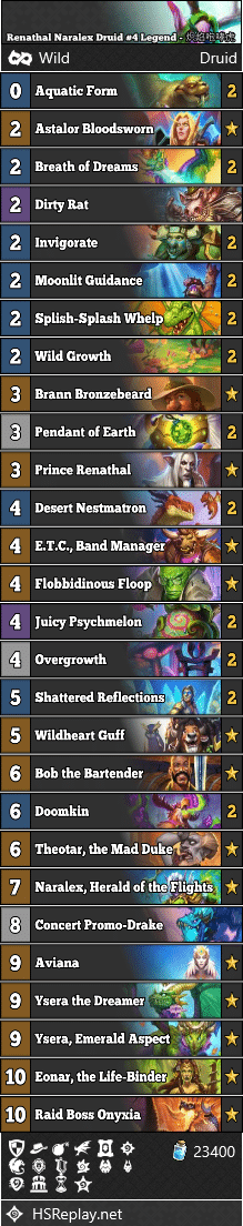 Renathal Naralex Druid #4 Legend - 炽焰咆哮虎
