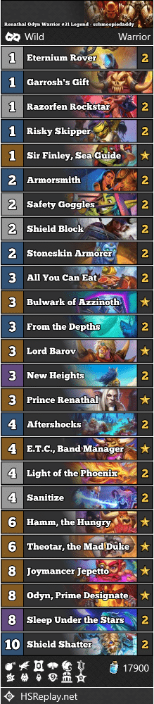 Renathal Odyn Warrior #31 Legend - schmoopiedaddy