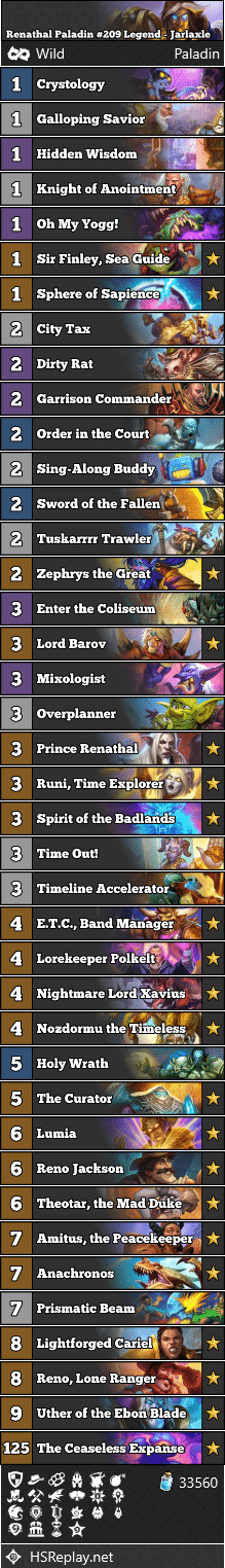 Renathal Paladin #209 Legend - Jarlaxle