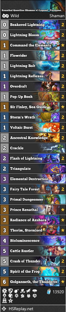 Renathal Questline Shaman #3 Legend - Persannn