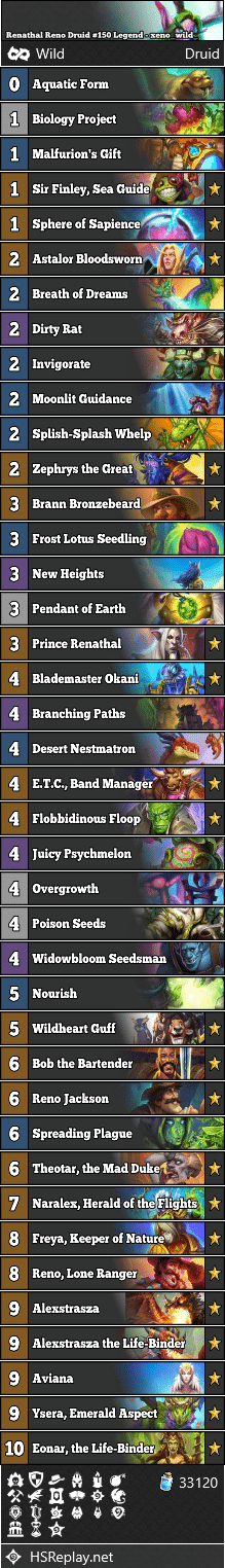 Renathal Reno Druid #150 Legend - xeno_wild_