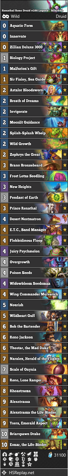 Renathal Reno Druid #288 Legend - Schobbe