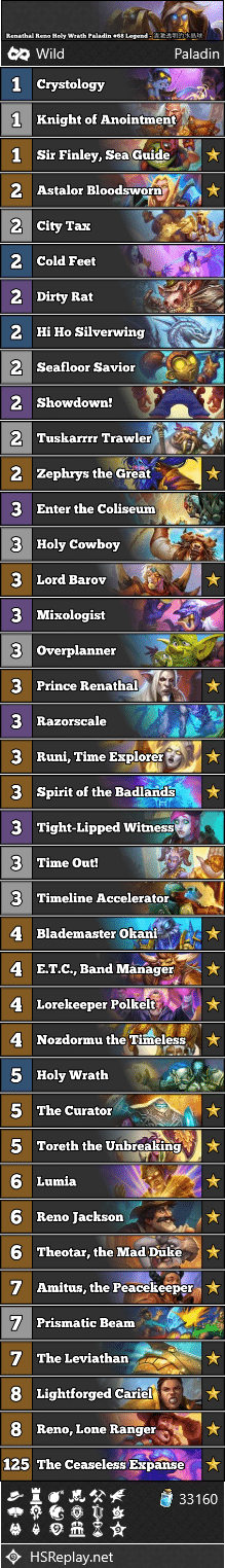Renathal Reno Holy Wrath Paladin #68 Legend - 清澈透明的水晶球