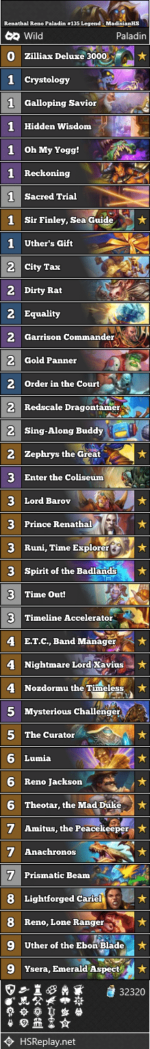 Renathal Reno Paladin #135 Legend - MadisianHS