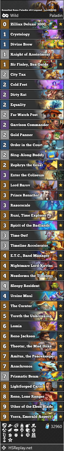 Renathal Reno Paladin #63 Legend - LeviHS666