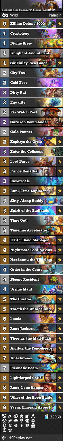 Renathal Reno Paladin #64 Legend - LeviHS666
