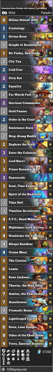 Renathal Reno Paladin #68 Legend - LeviHS666