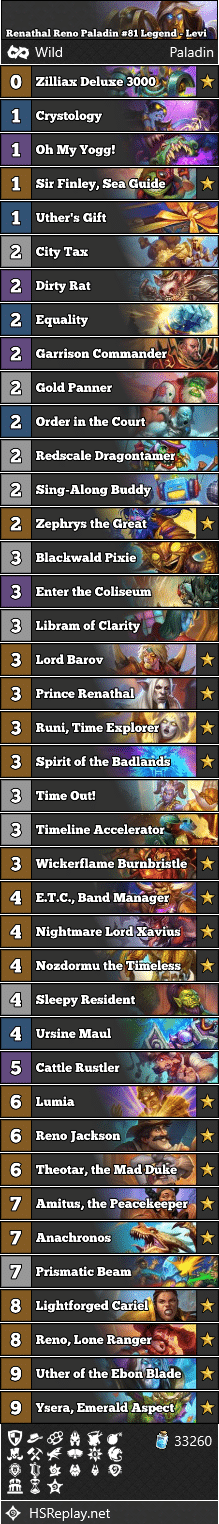 Renathal Reno Paladin #81 Legend - Levi