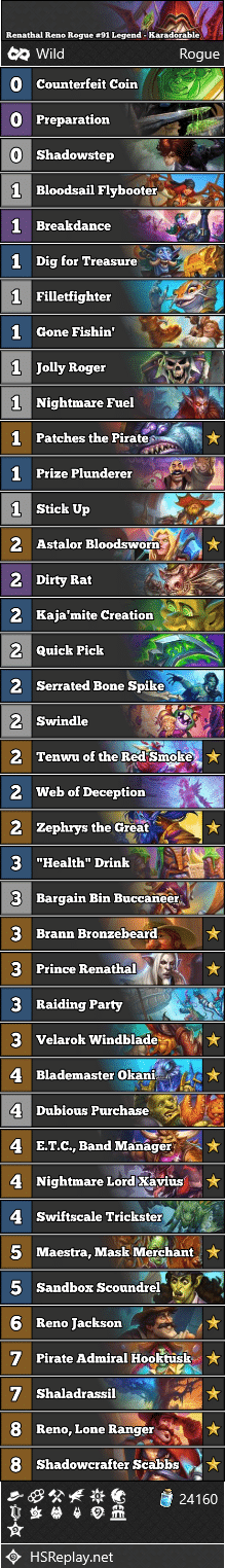 Renathal Reno Rogue #91 Legend - Karadorable