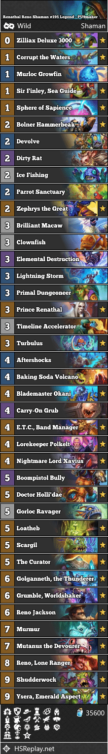 Renathal Reno Shaman #195 Legend - PU9maker