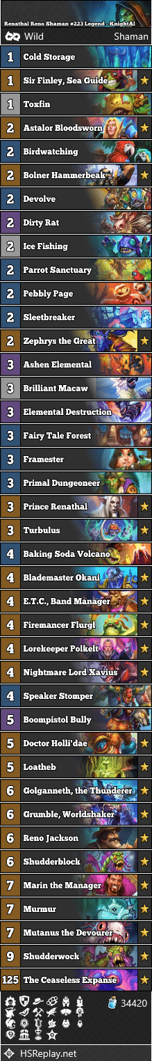 Renathal Reno Shaman #223 Legend - KnightAl