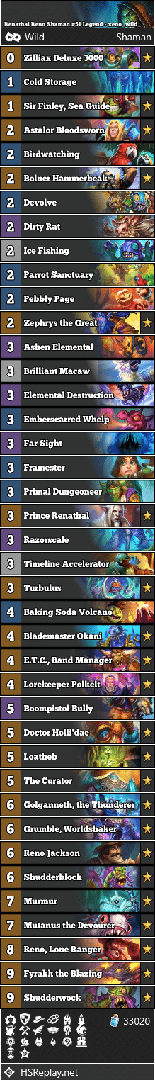 Renathal Reno Shaman #51 Legend - xeno_wild_