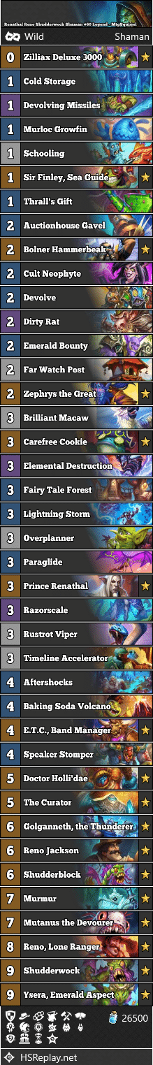 Renathal Reno Shudderwock Shaman #60 Legend - MtgSquirrel