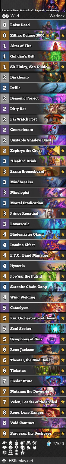 Renathal Reno Warlock #31 Legend - makemecry