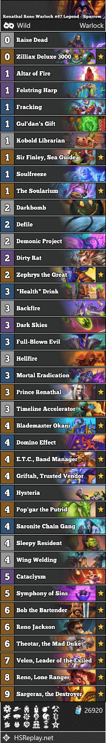Renathal Reno Warlock #87 Legend - Sparrow
