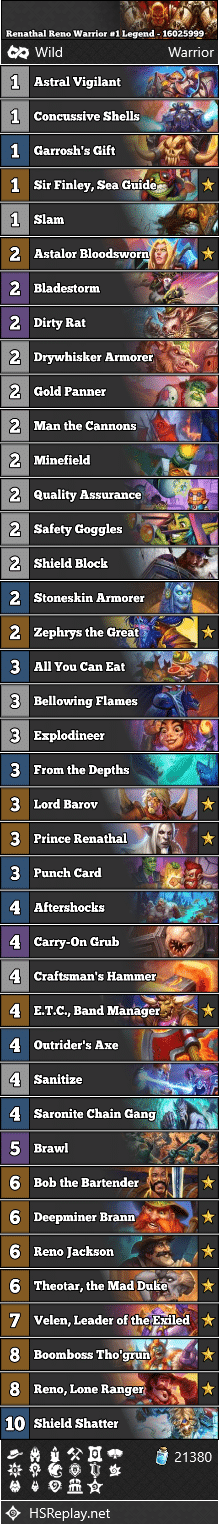Renathal Reno Warrior #1 Legend - 16025999