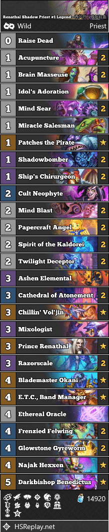 Renathal Shadow Priest #1 Legend - 西风烈丨残阳如血