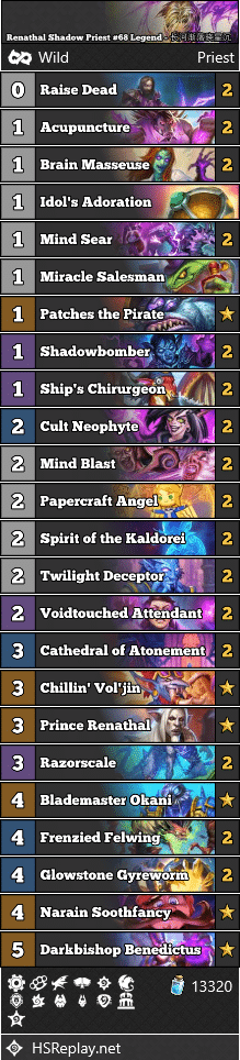 Renathal Shadow Priest #68 Legend - 长河渐落晓星沉
