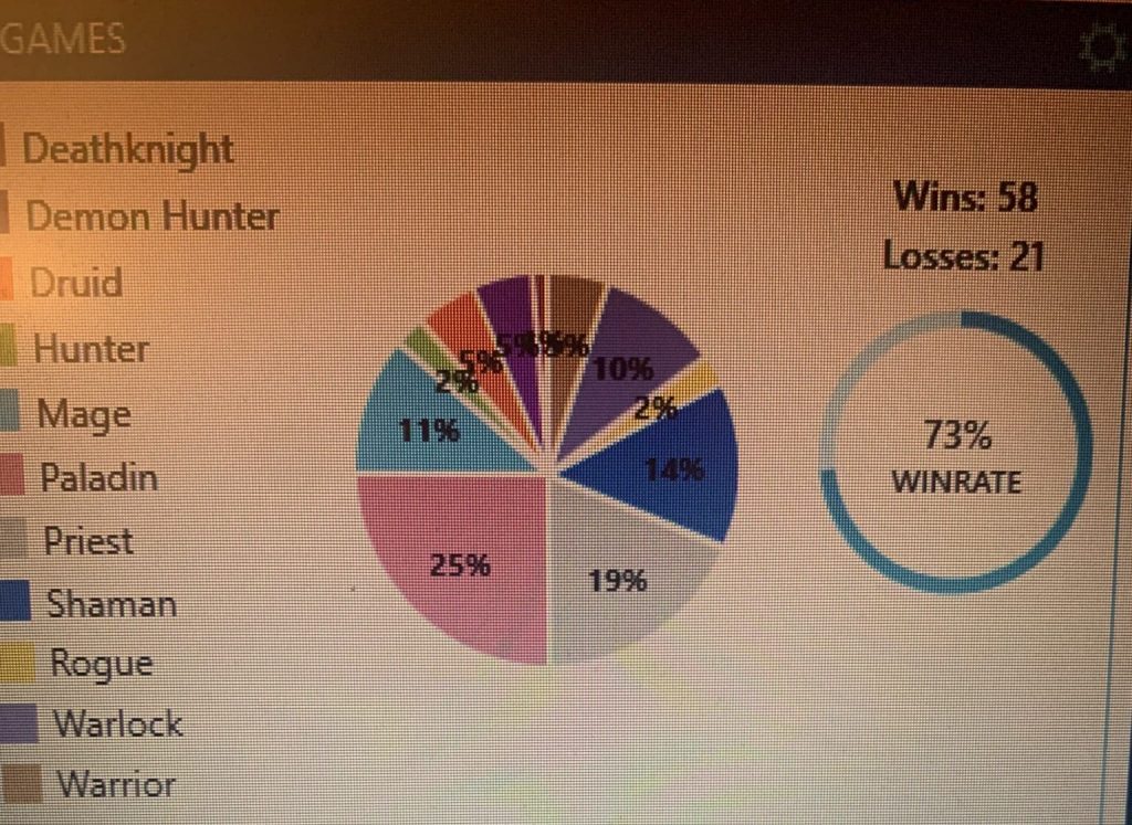 Score Jarlaxle