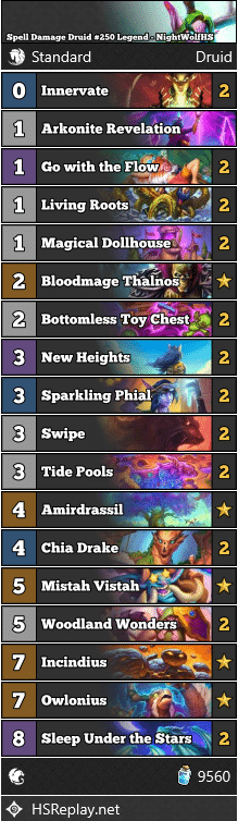 Spell Damage Druid #250 Legend - NightWolfHS