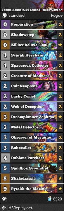Tempo Rogue #366 Legend - Rocky219677
